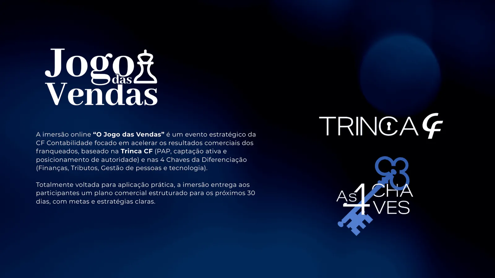 Treinamento comercial Jogo das Vendas